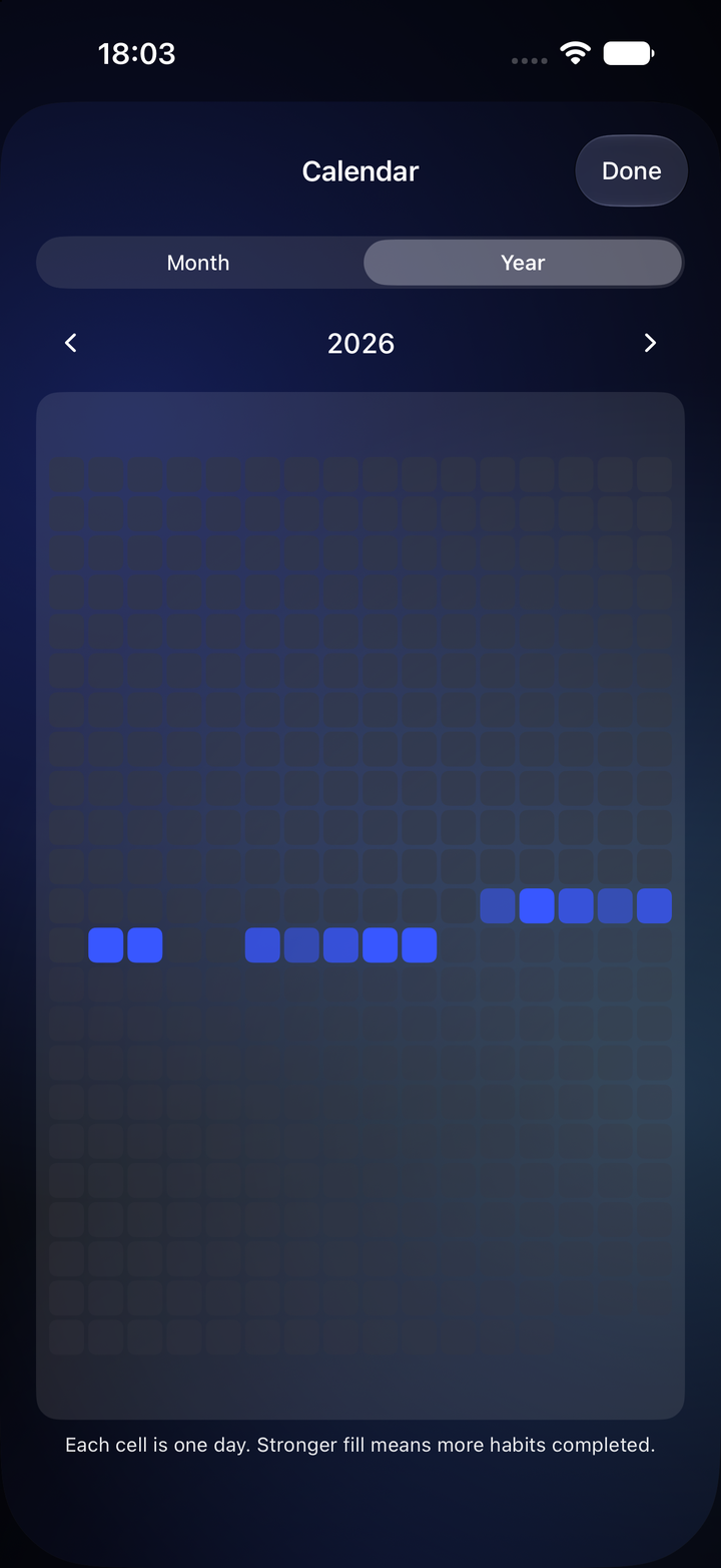 HabitWizz calendar view of completed habit days in a month